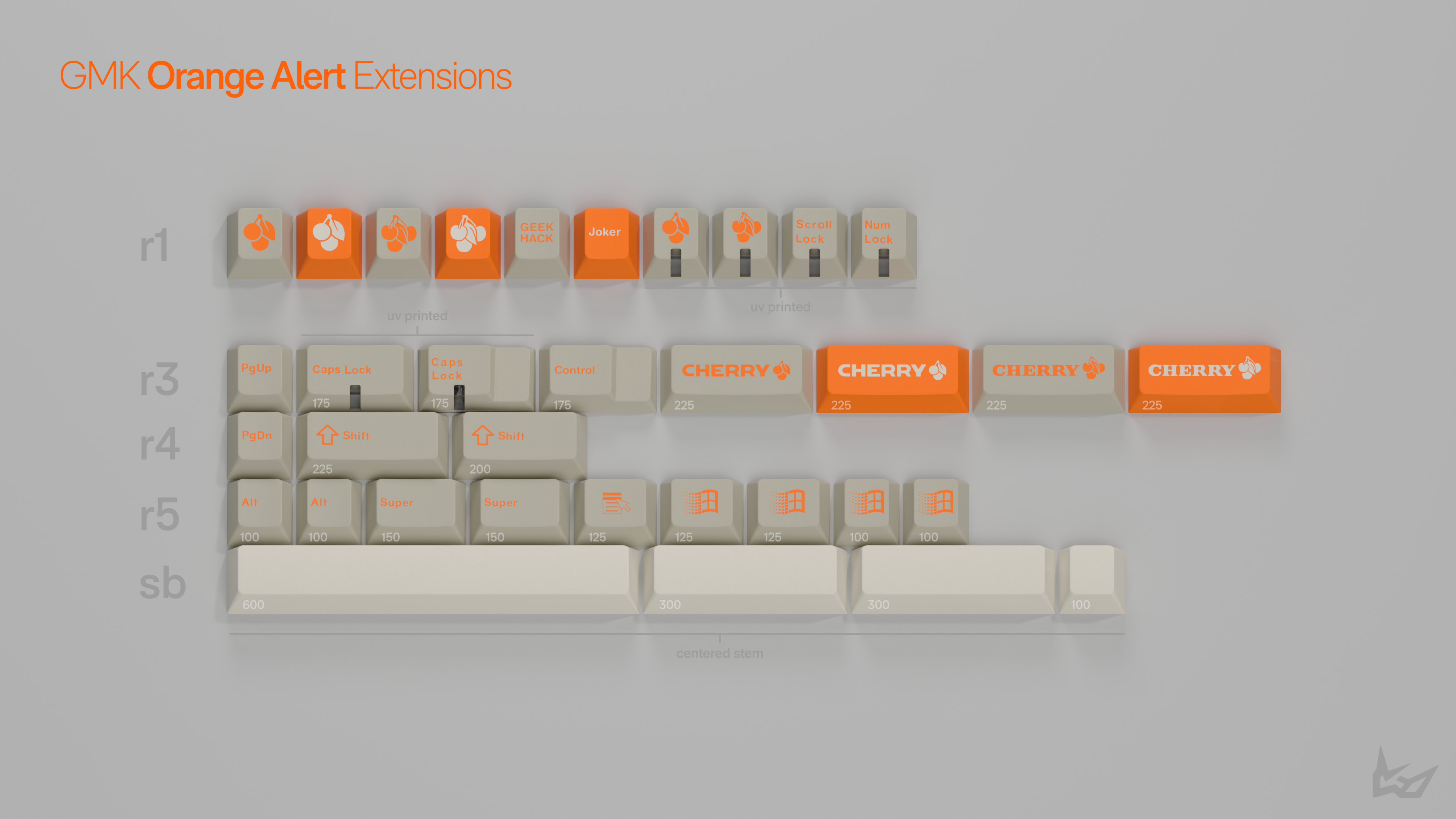 kit image 4