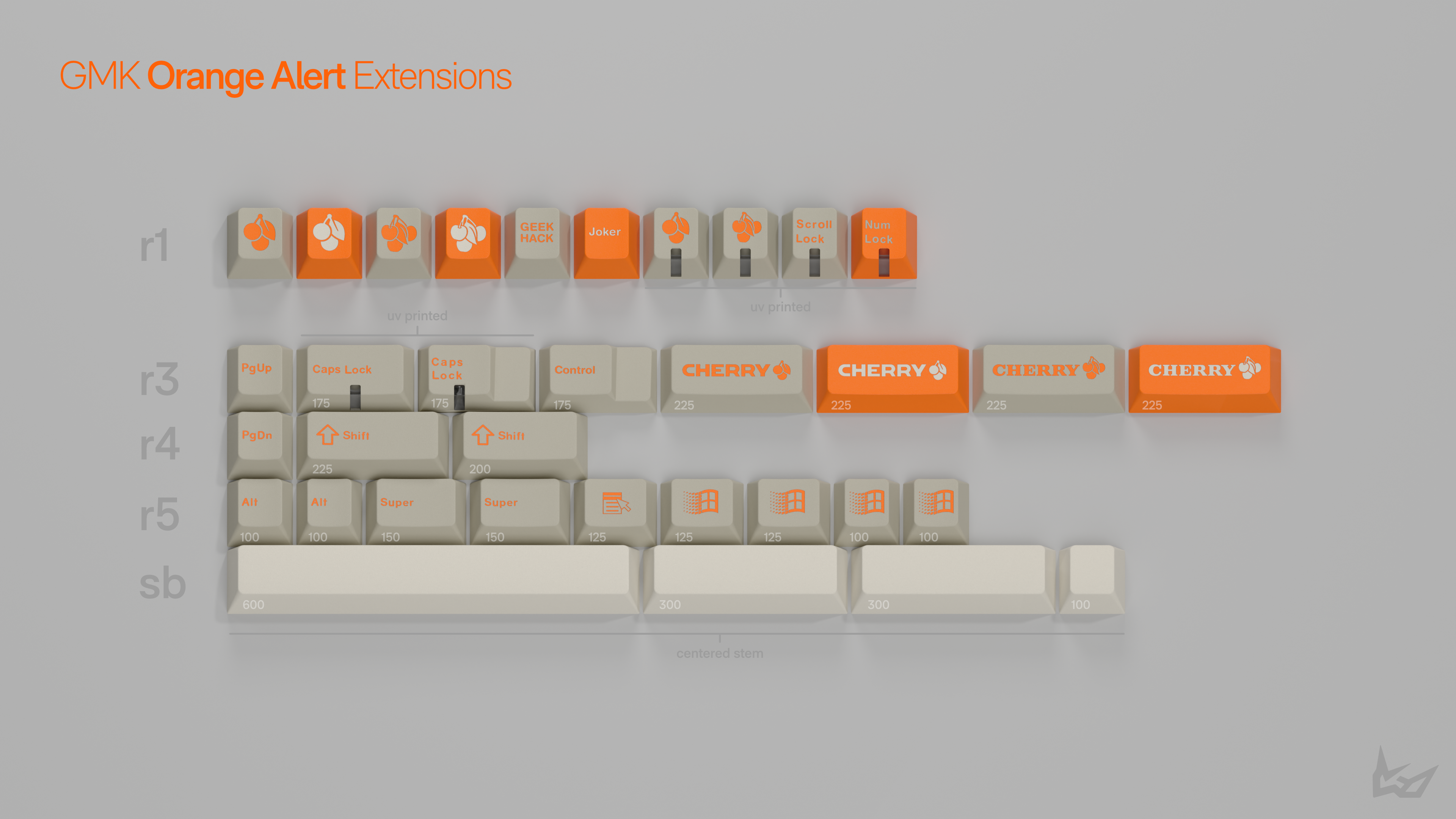 kit image 4
